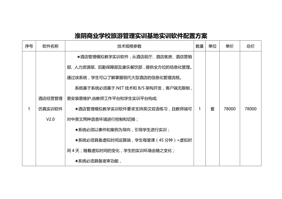 旅游实训软件方案_第1页