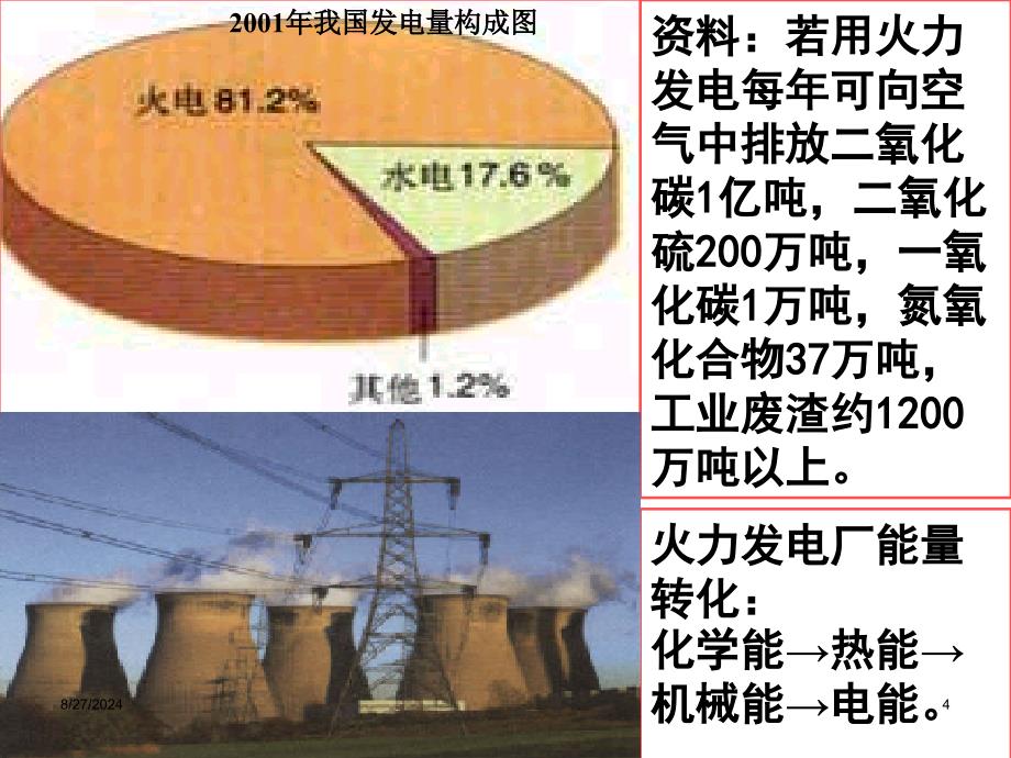 第二化学能与电能_第4页