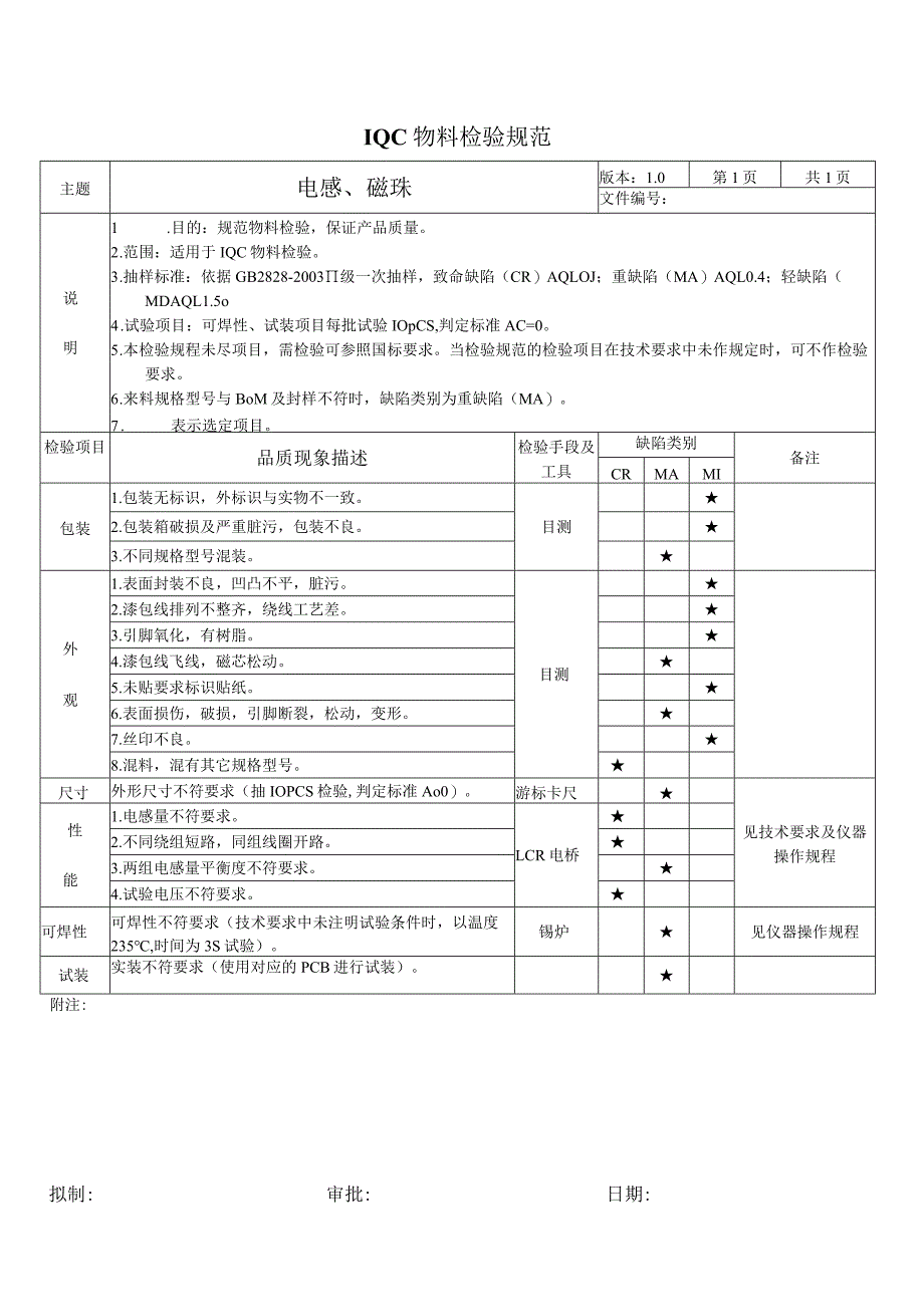 电感、磁珠-来料检验规范_第1页
