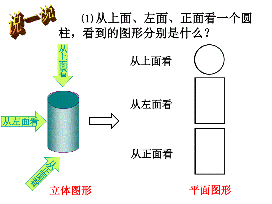 541从三个方向看_第4页