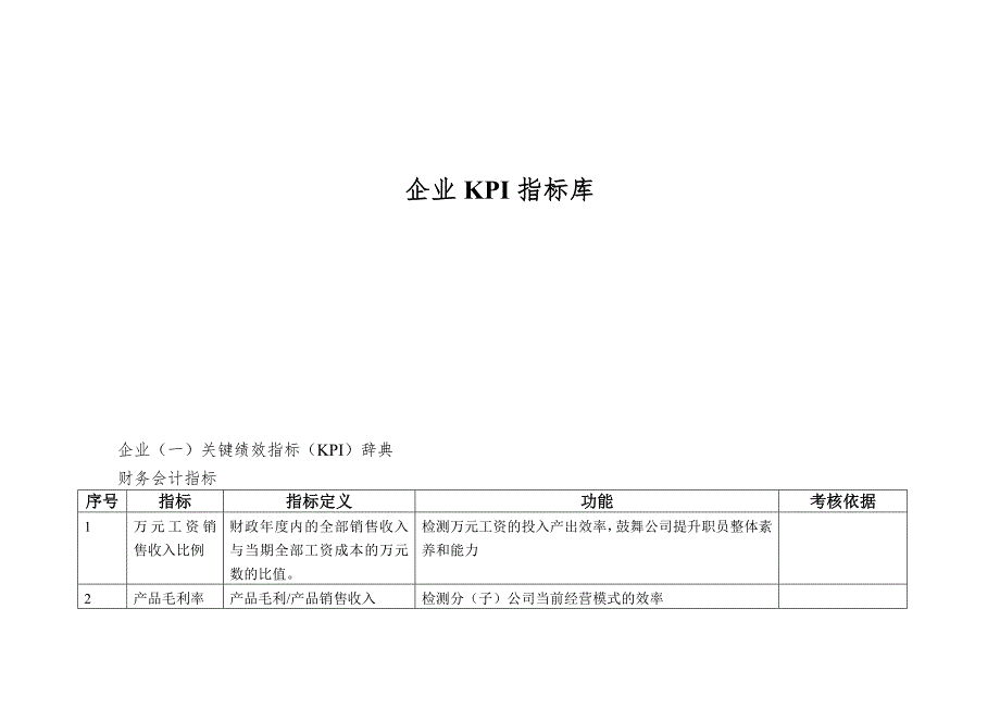 企业KPI指标库.doc_第1页