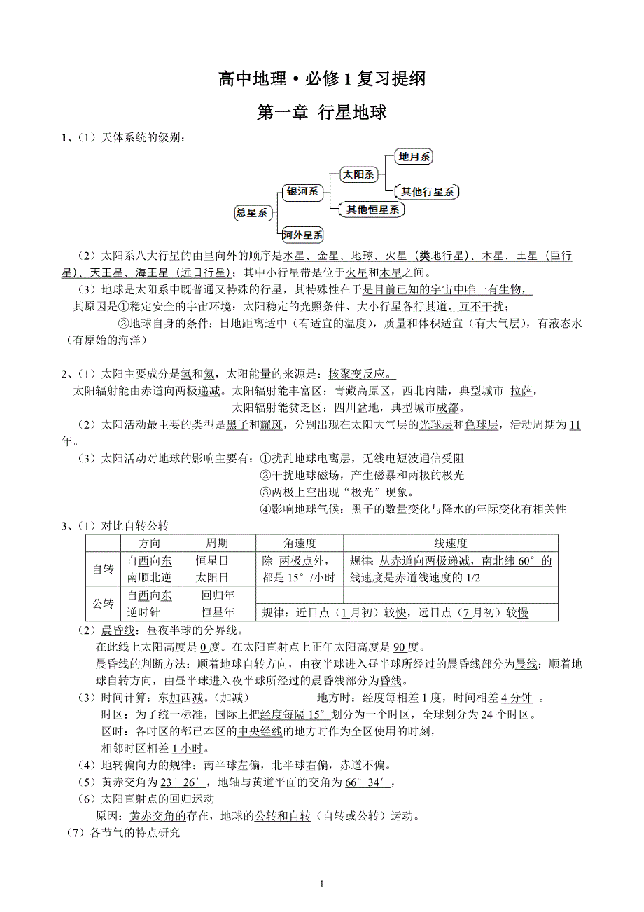 高中地理必修一复习提纲(会考用).doc_第1页