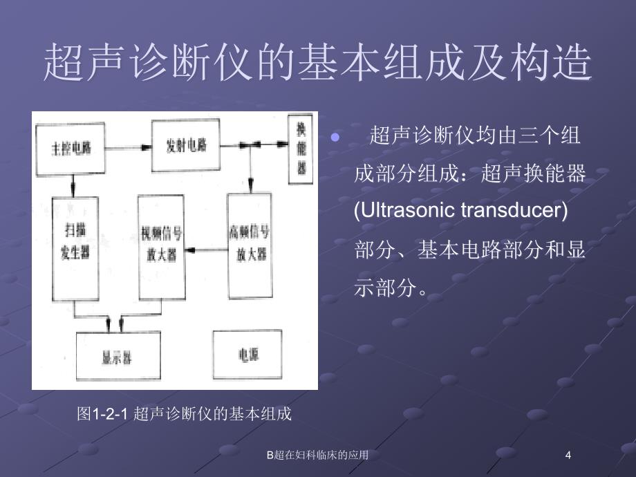 B超在妇科临床的应用培训课件_第4页