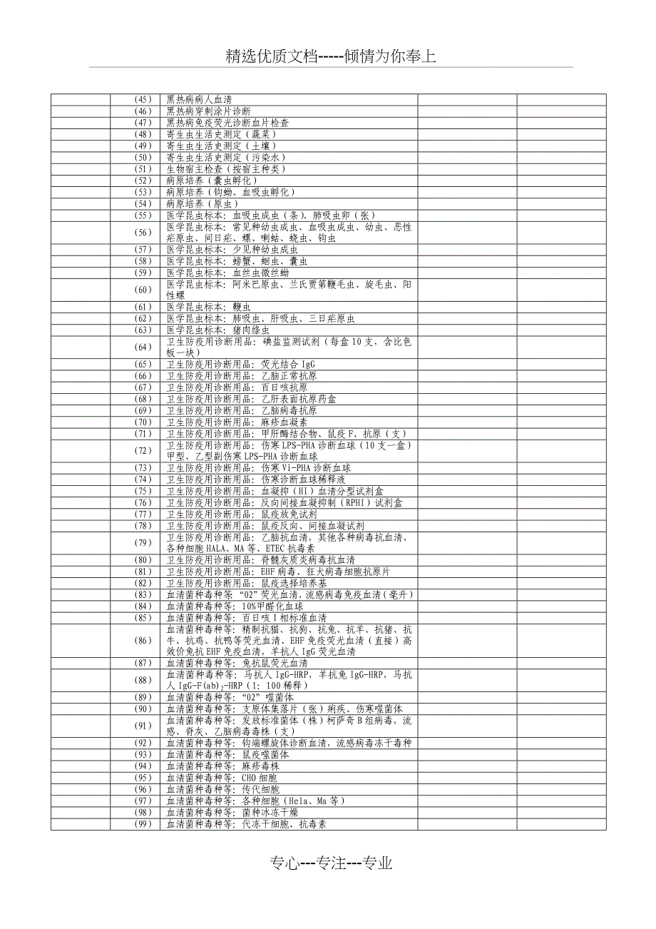 暂停征收和降低收费标准的行政事业性收费项目_第2页