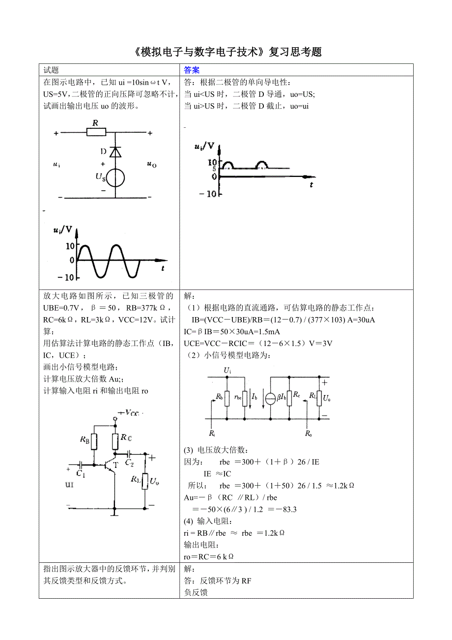 模拟电子与数字电子技术复习思考题2023.11_第1页