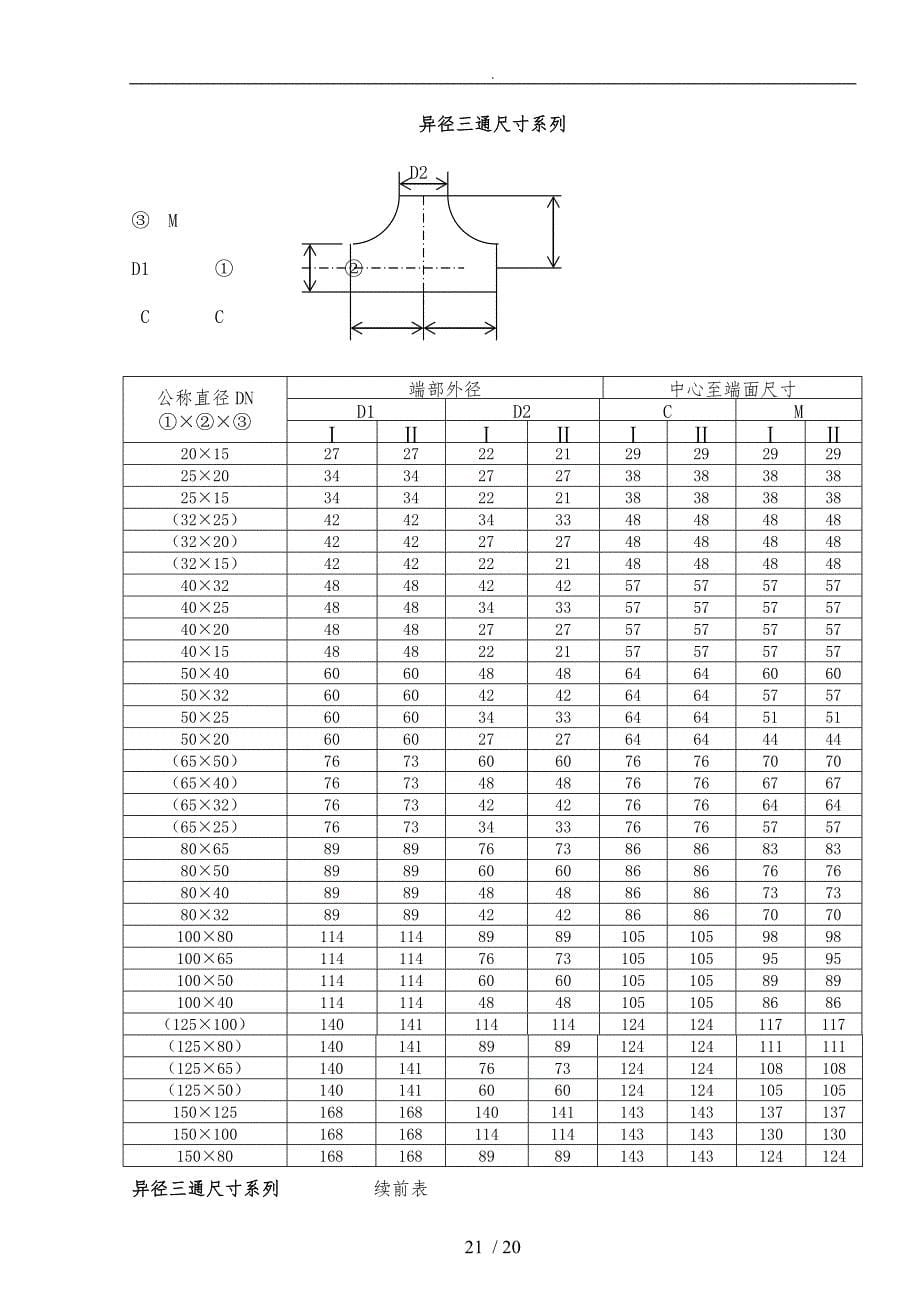 管件尺寸查询表_第5页