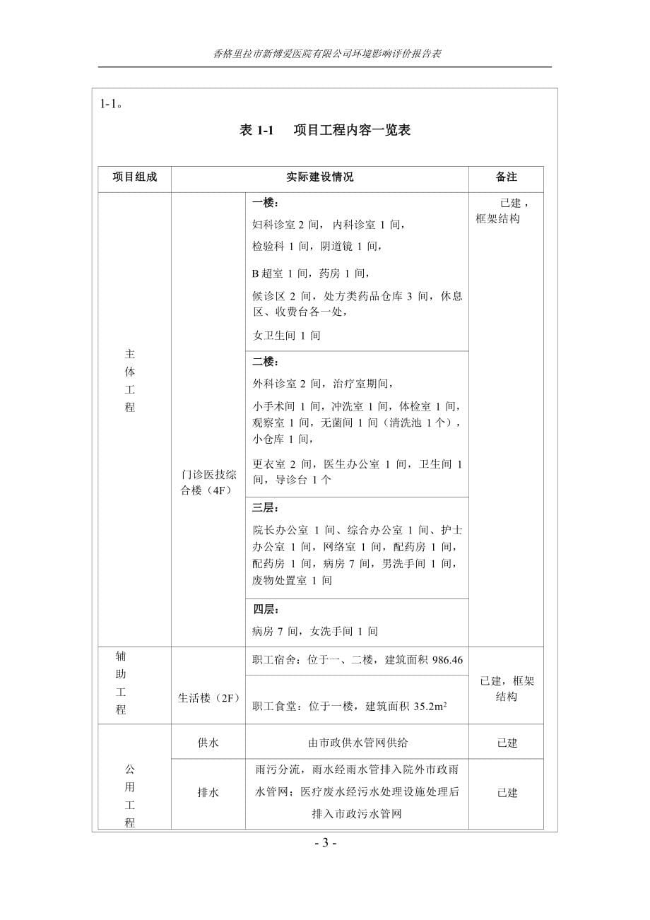 香格里拉市新博爱医院建设项目环评报告.docx_第5页