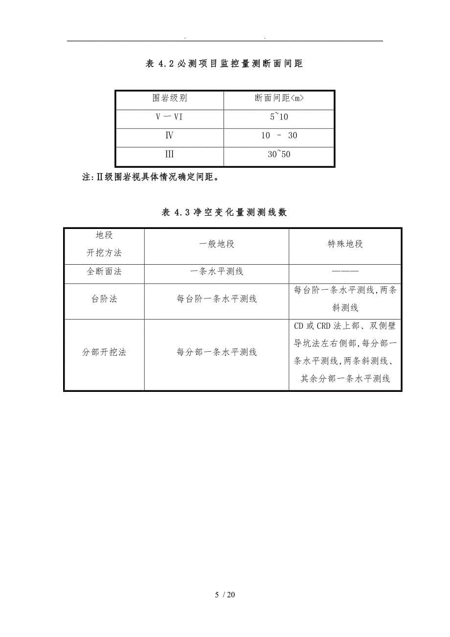 隧道监控量测技术规程完整_第5页