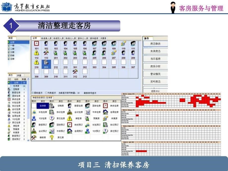 项目三清洁保养客房_第5页