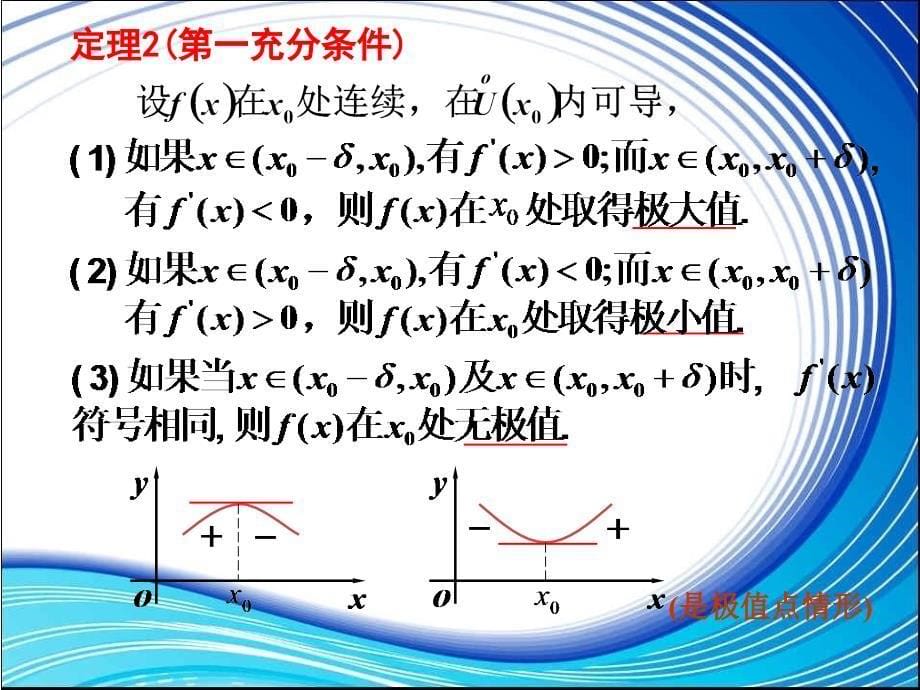 高数同济35函数的极值与最大值最小值_第5页