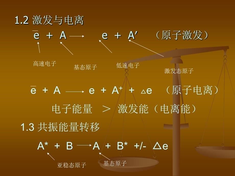 氦－氖气体激光器PPT_第5页