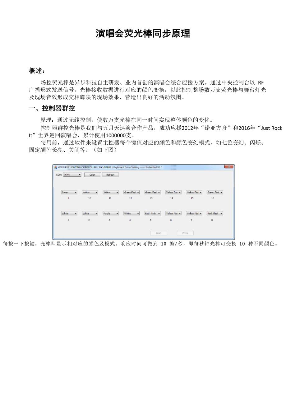 演唱会荧光棒同步原理_第1页