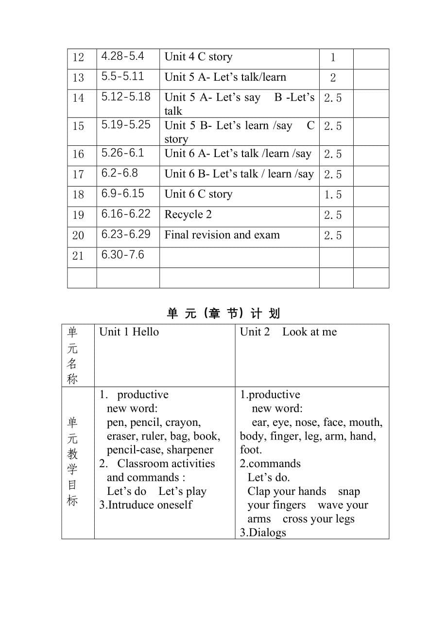 PEP小学英语三年级上册精品教案全册_第5页