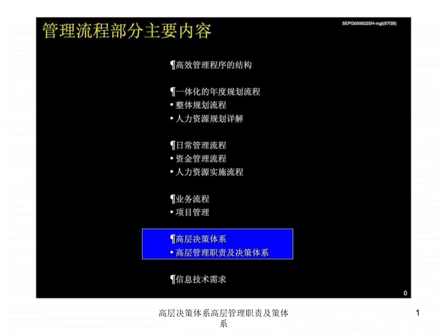 高层决策体系高层管理职责及策体系课件_第1页