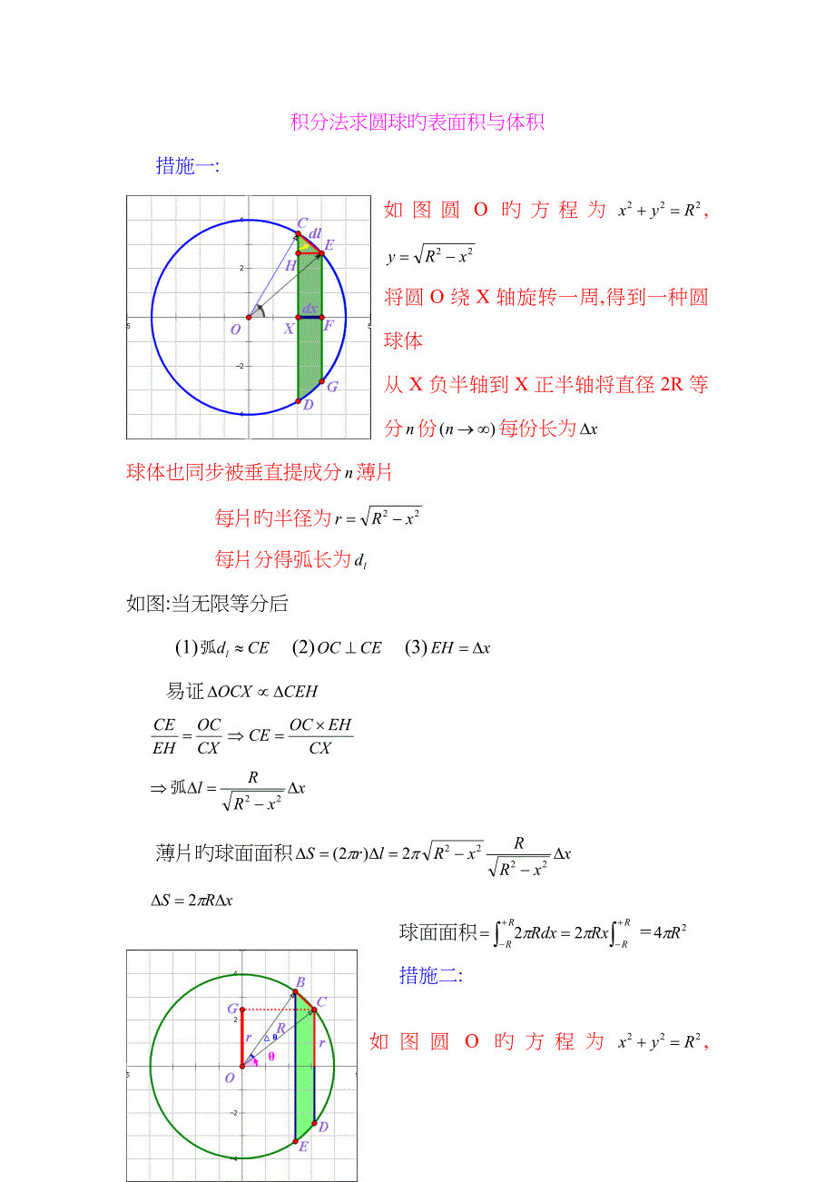 积分求圆球面积和体积_第1页