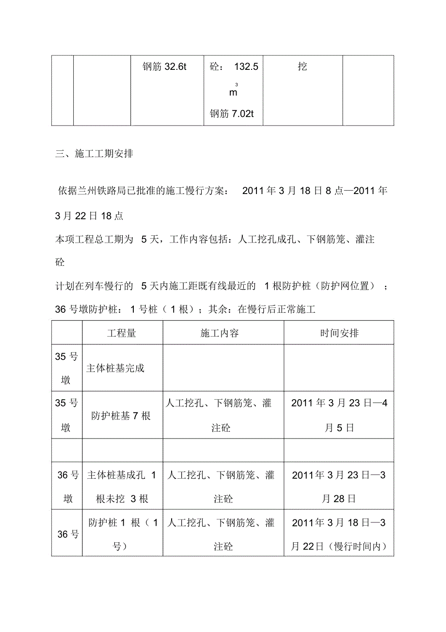 既有线黑山湖人工挖孔桩施工方案11_第4页