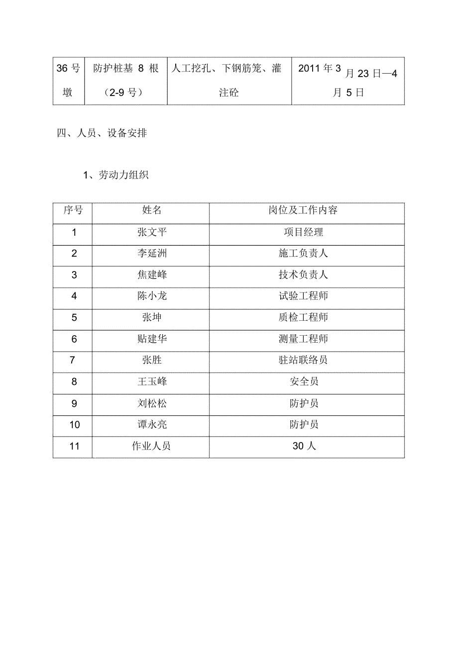 既有线黑山湖人工挖孔桩施工方案11_第5页