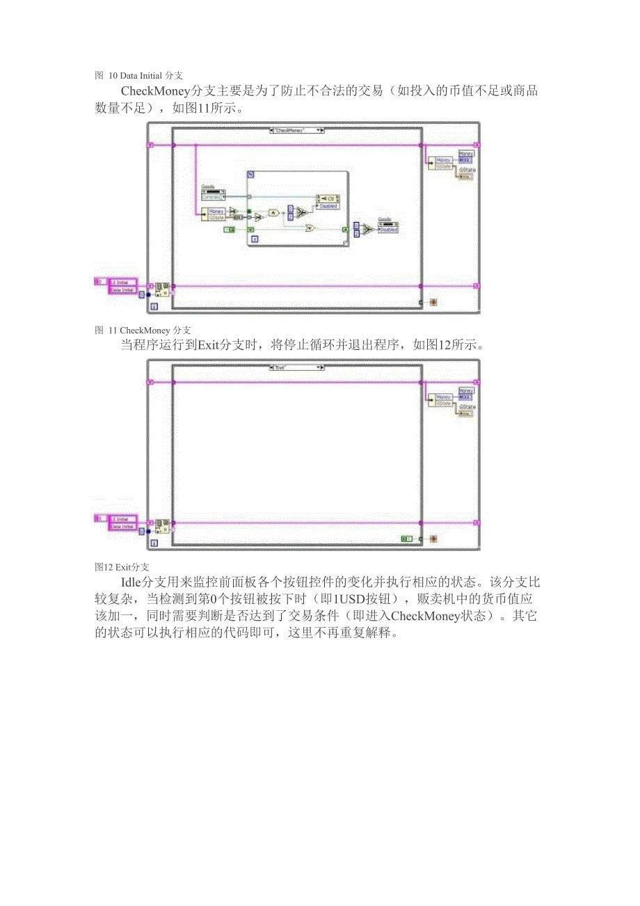 LabVIEW程序设计模式_第5页