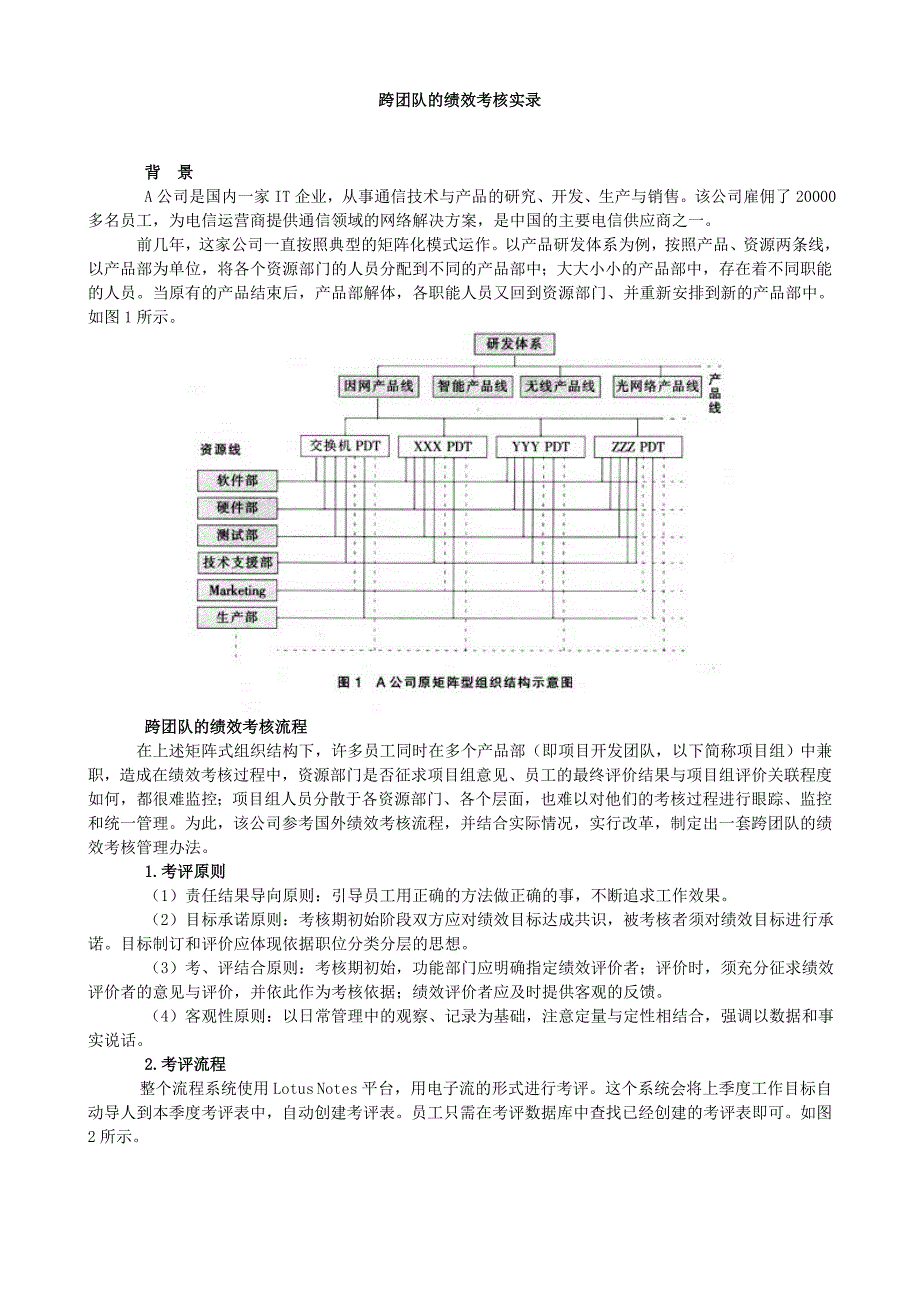 华为集团-跨团队绩效考核实践总结_第1页