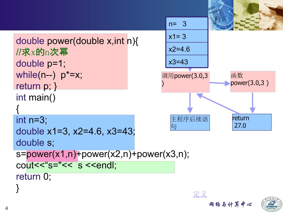 C程序设计华中科技大学课件第三章new_第4页