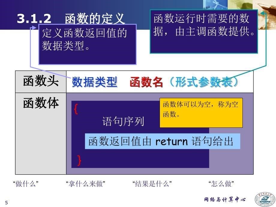 C程序设计华中科技大学课件第三章new_第5页