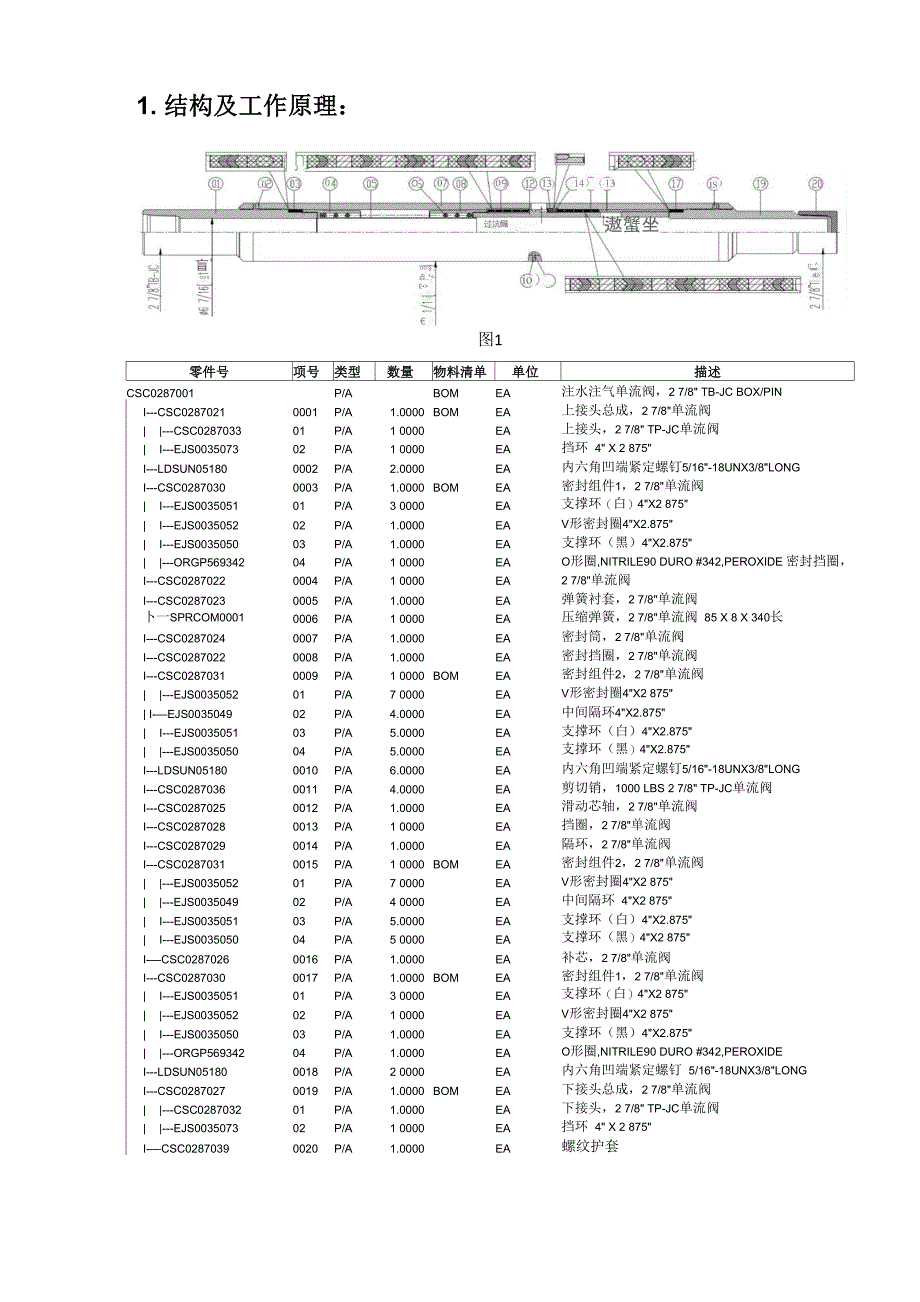 单流阀说明书_第2页