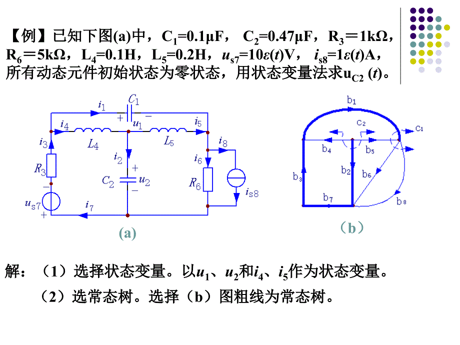 状态变量分析法_第4页