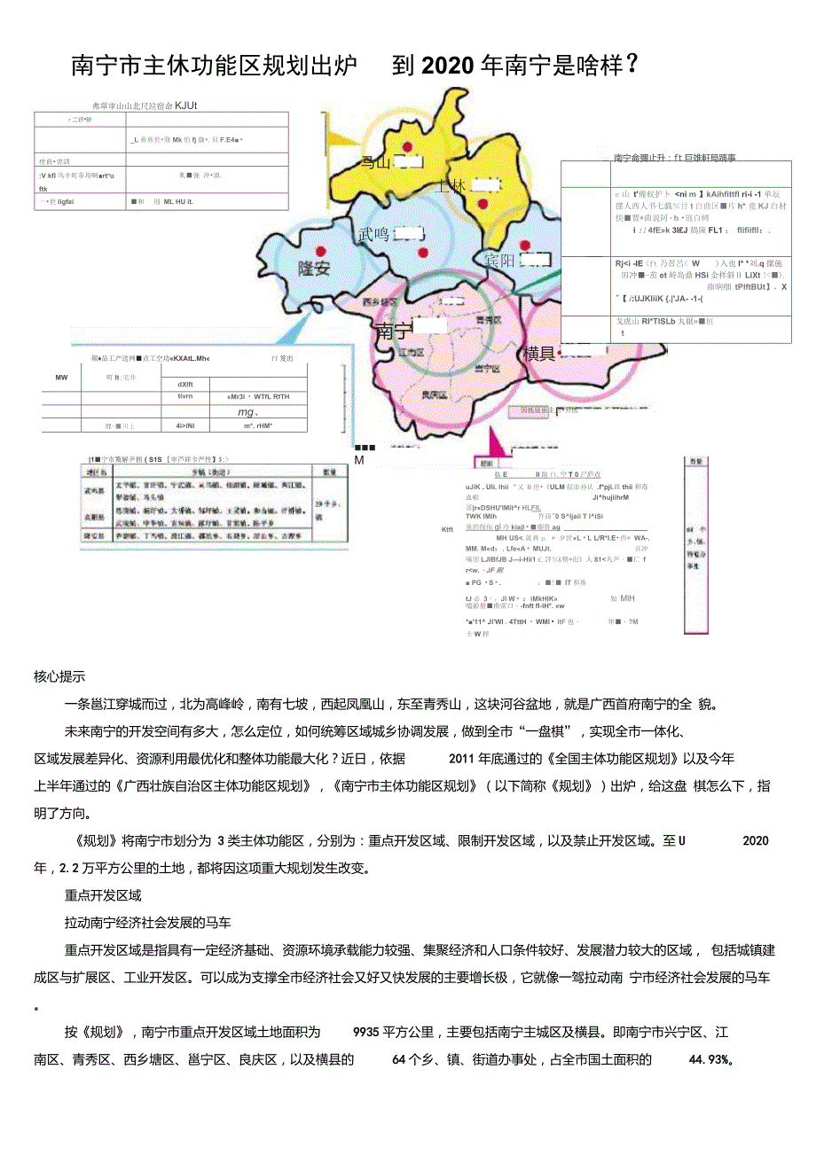 南宁市主体功能区规划_第1页