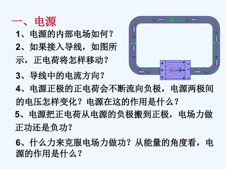 高二物理 《电动势》课件 新人教版选修3_第2页