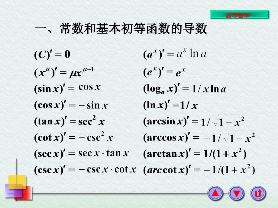 求导数的一般方法与高阶导数优秀课件_第3页