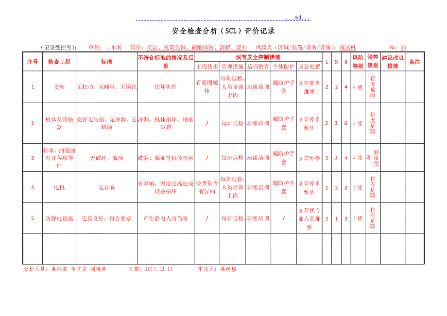 设备设施(SCL)评价记录(记录受_第3页