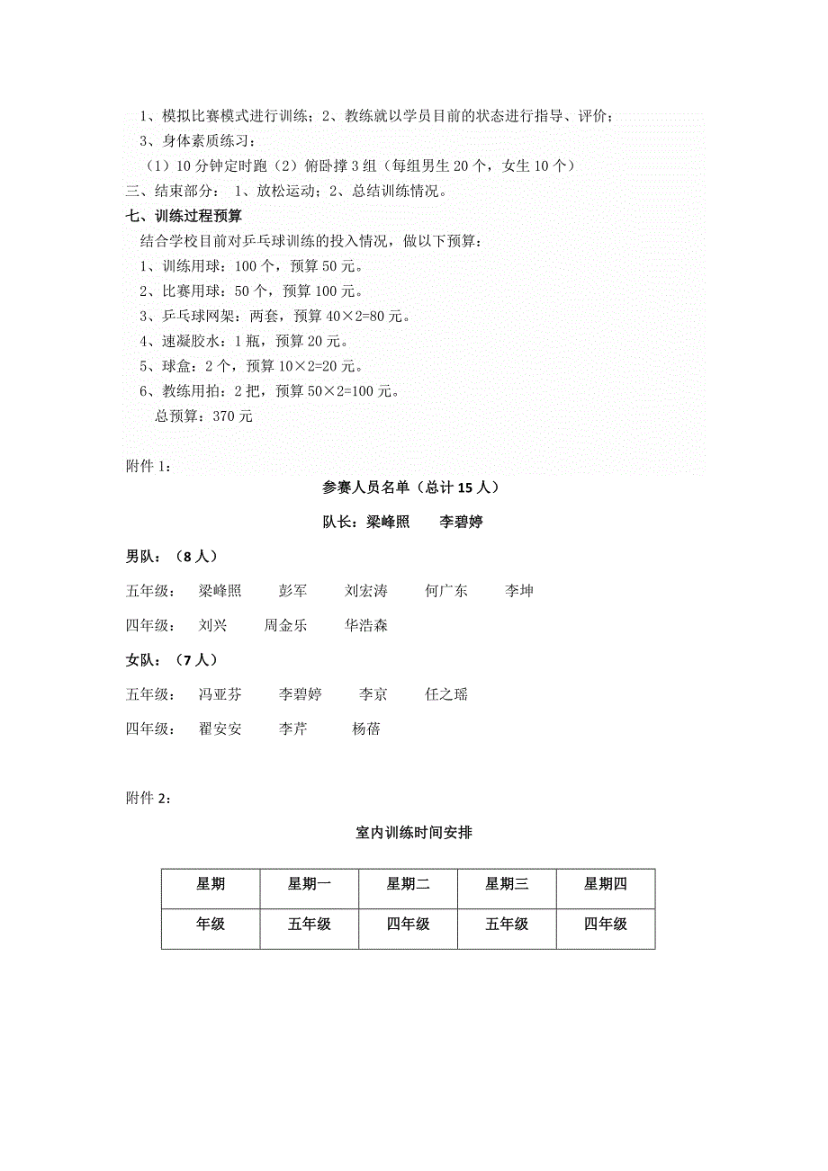 乒乓球训练基本计划.docx_第3页