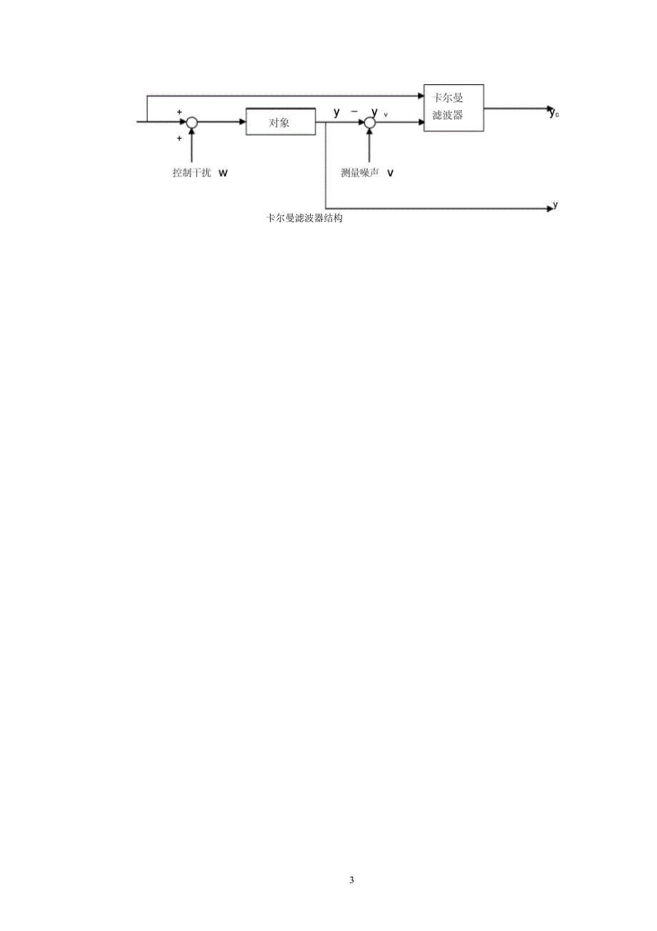 卡尔曼滤波器简介_第4页