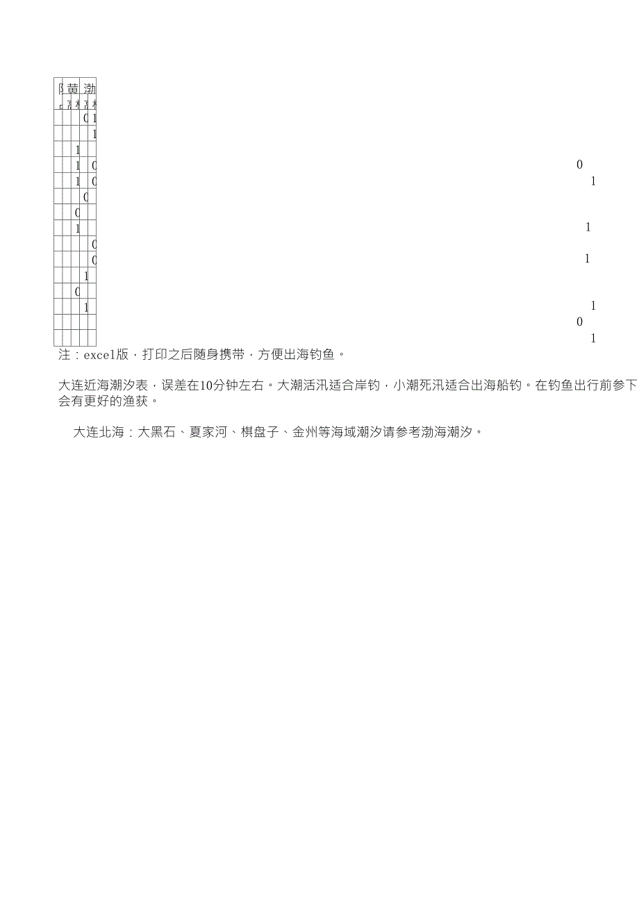 大连地区潮汐时间表_黄渤海版大连夏家河潮汐表_第1页