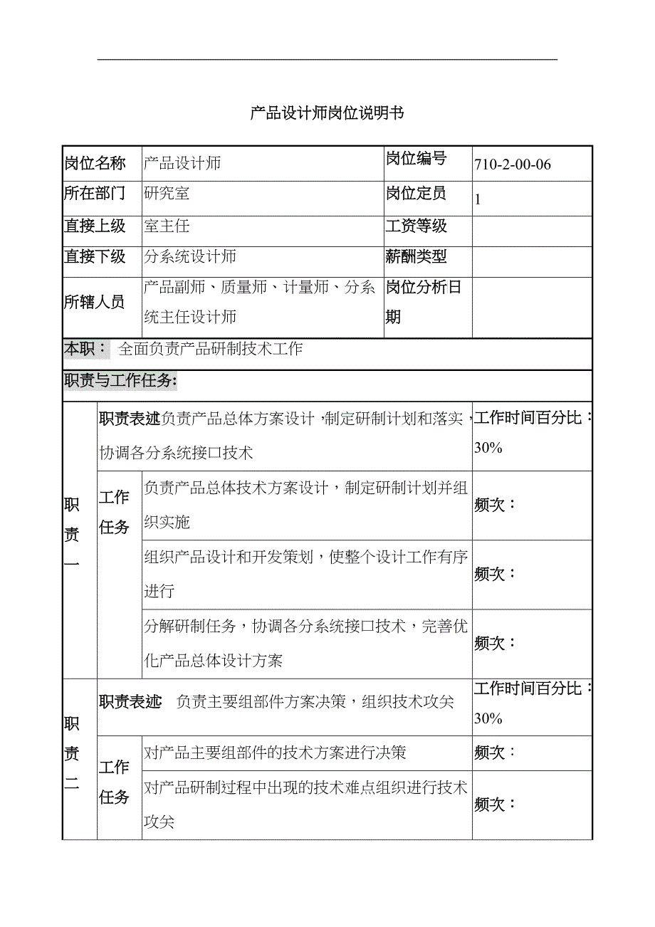 中船重工研究所产品设计师岗位说明书_第1页