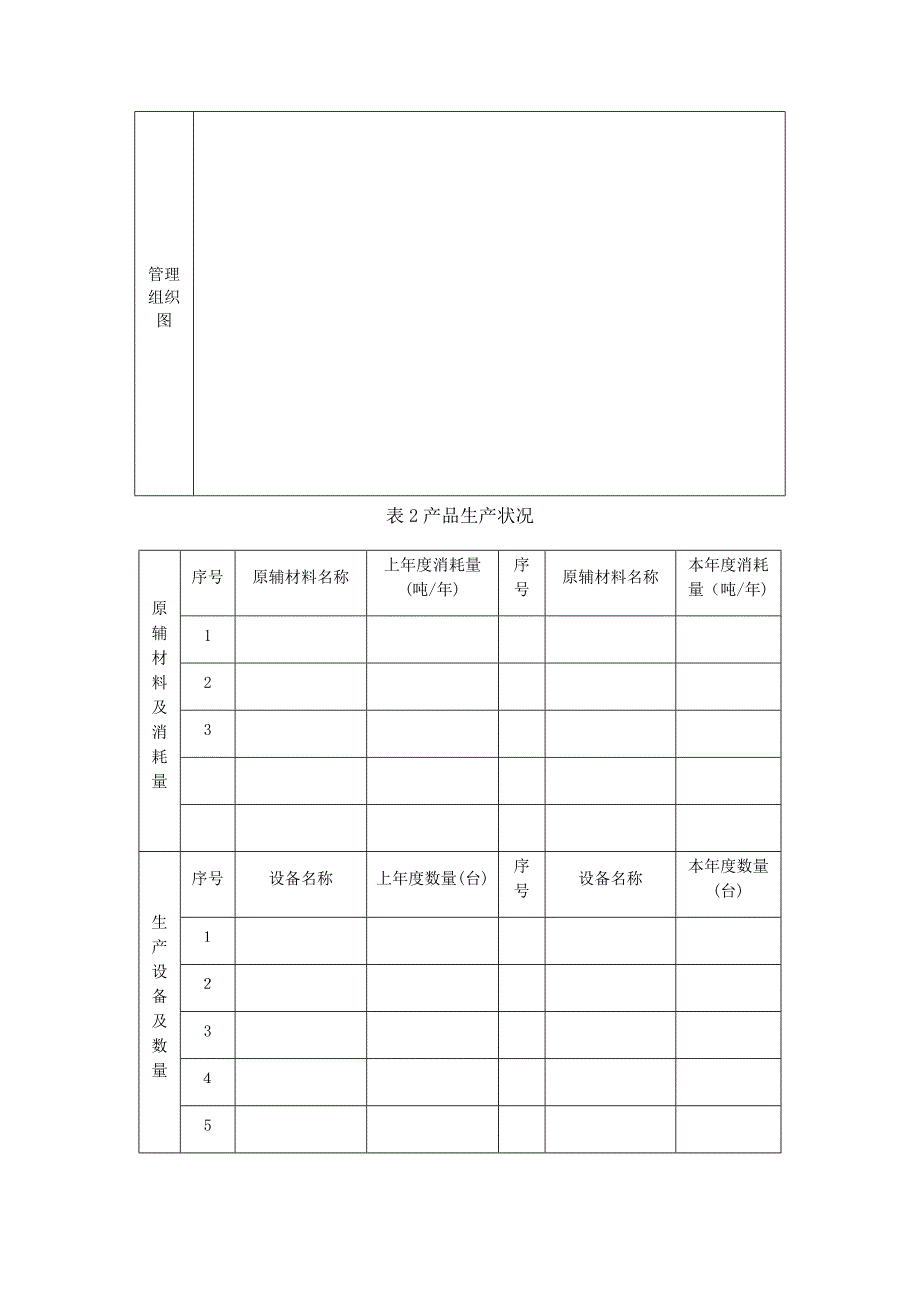 危险废物管理计划模板_第3页