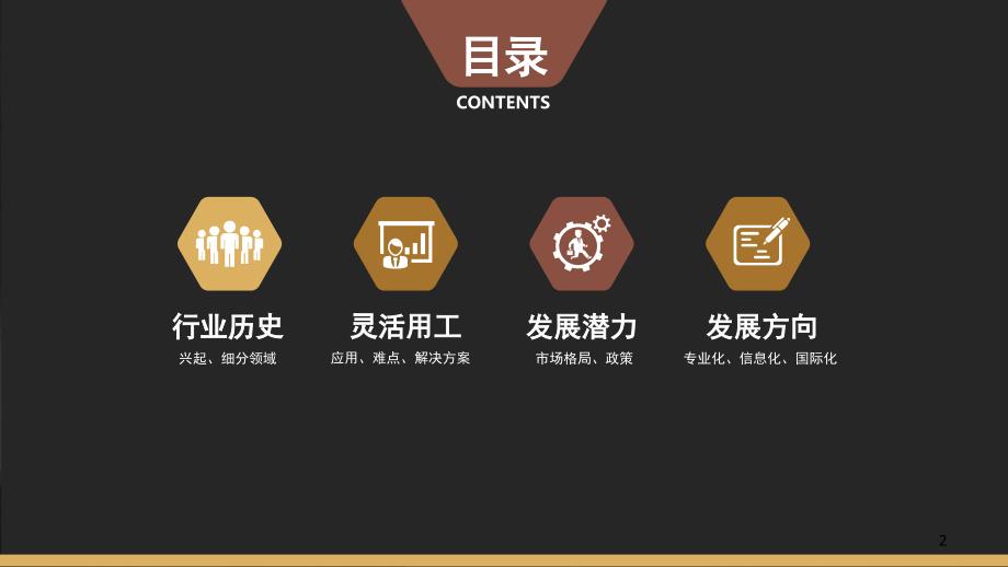 灵活用工行业分析报告课堂PPT_第2页