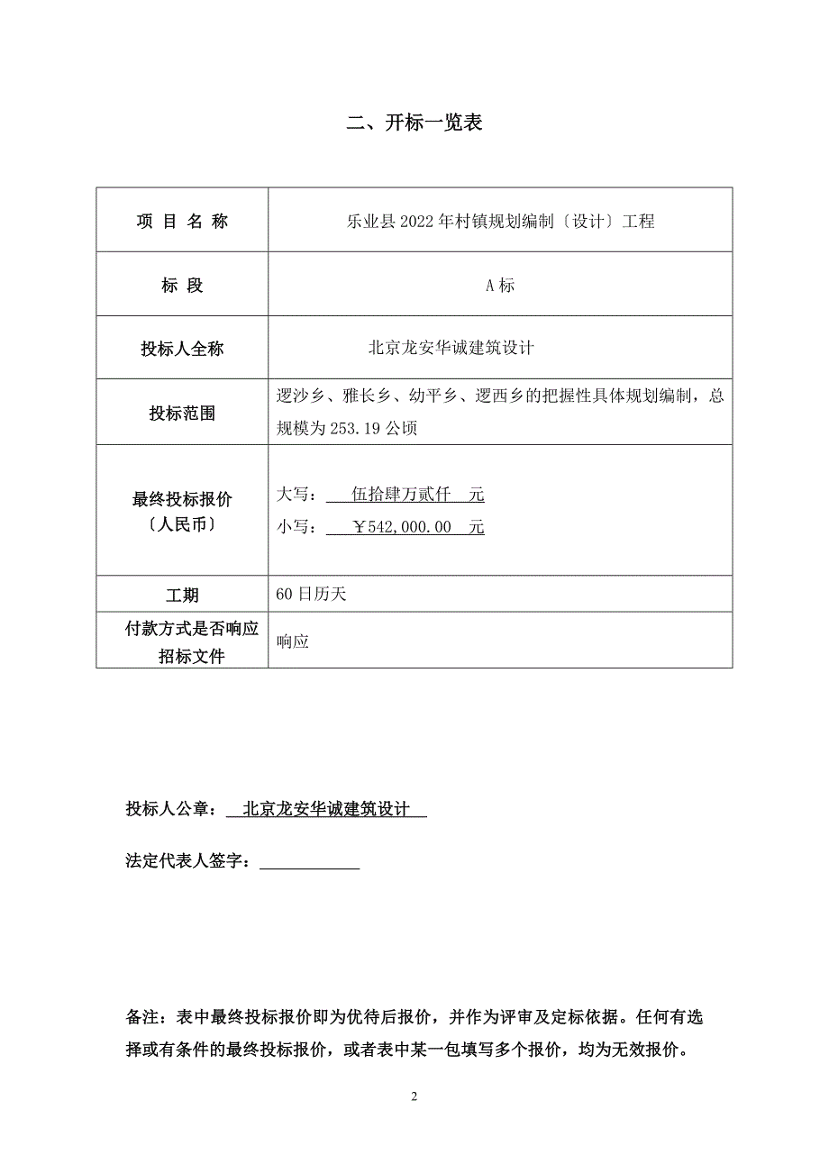 乐业县2013年村镇规划编制(设计)项目建筑设计投标文件.doc_第4页