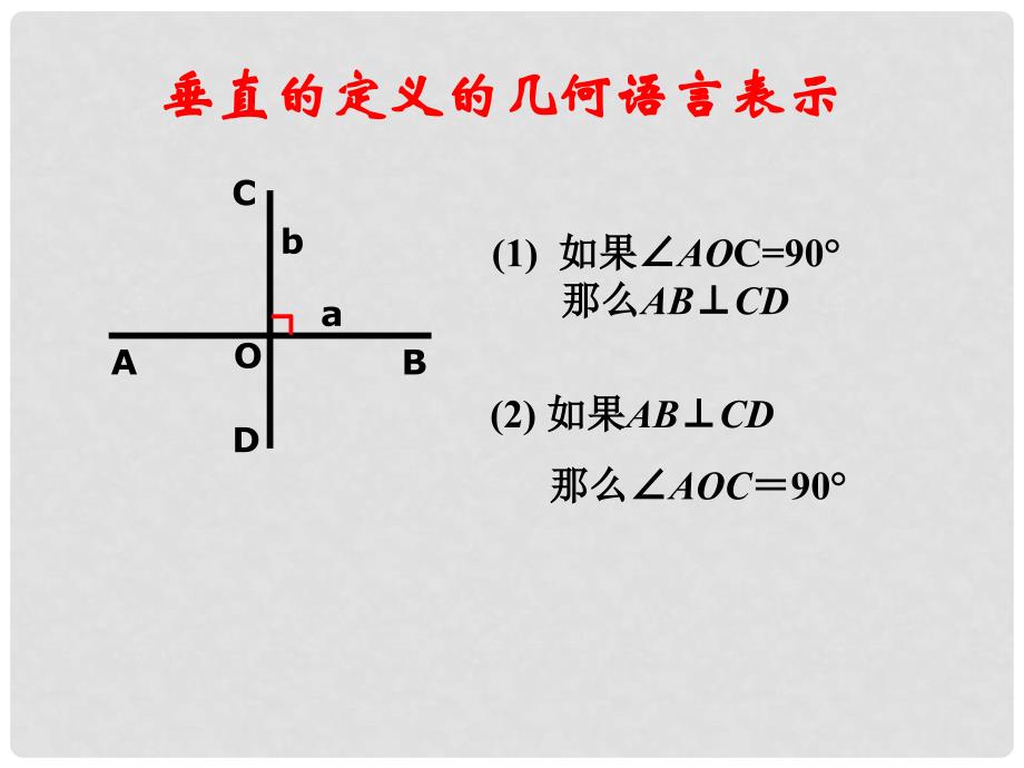 七年级数学上册 6.5垂直（一课时）课件 苏教版_第4页