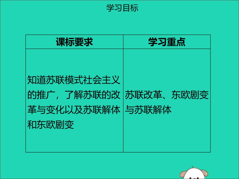 2019年春九年级历史下册 第五单元 第15课 社会主义的曲折发展同步课件 中图版_第2页