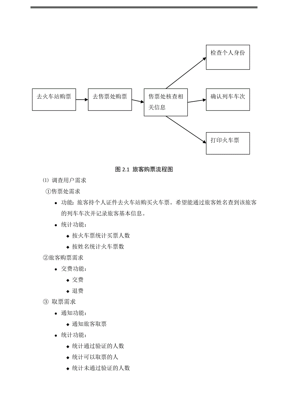 火车票订票管理系统++设计报告_第4页