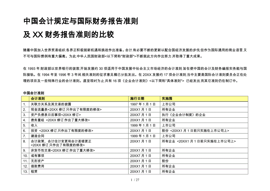 中国会计规定与国际财务报告准则比较_第1页