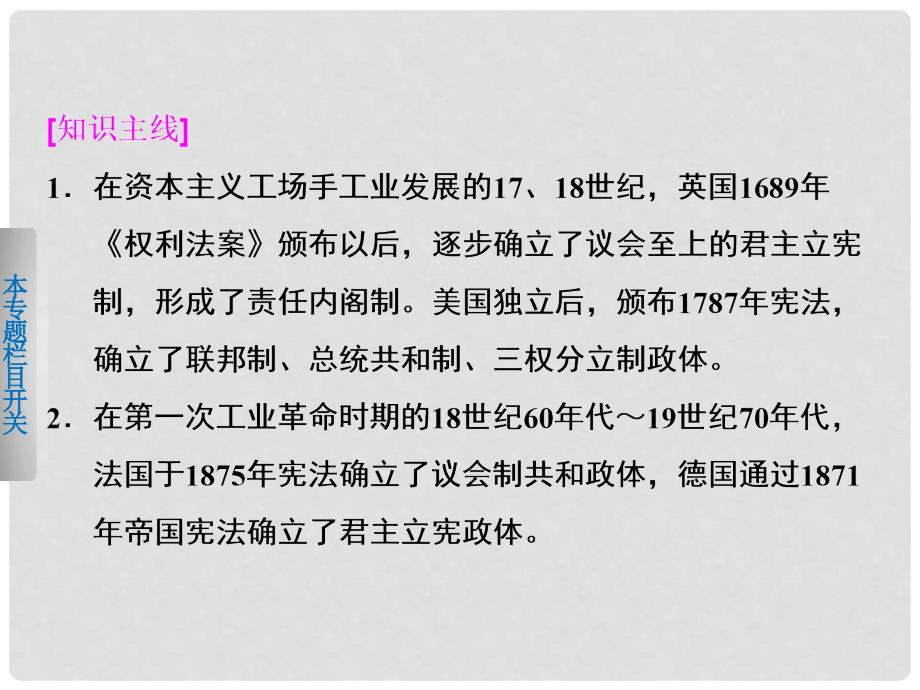 高考历史二轮专题排查 通史重构 专题5 近代欧美代议制及社会主义理论与实践课件_第4页