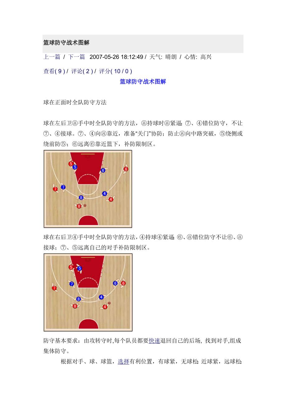 篮球防守战术图解_第1页