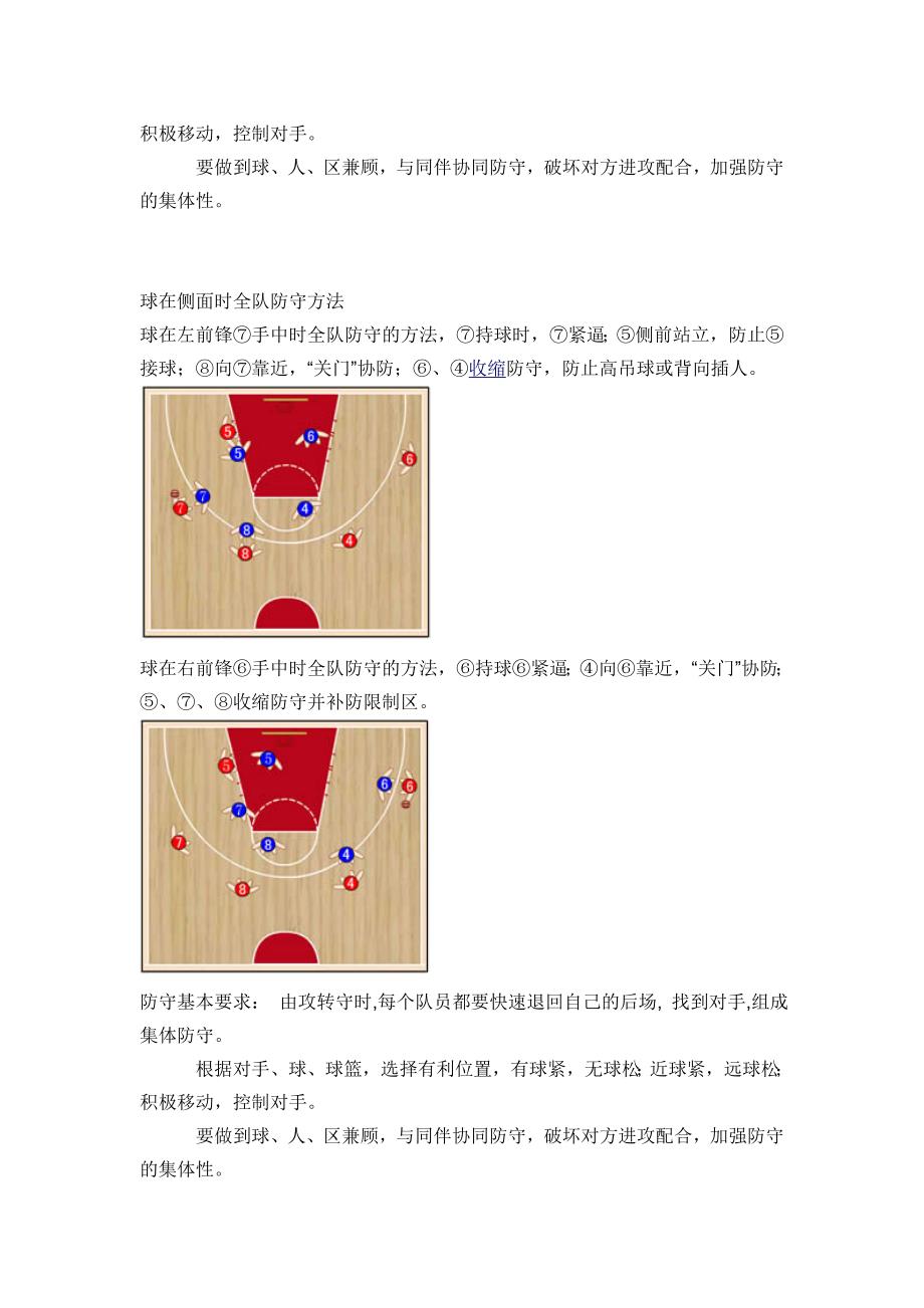 篮球防守战术图解_第2页