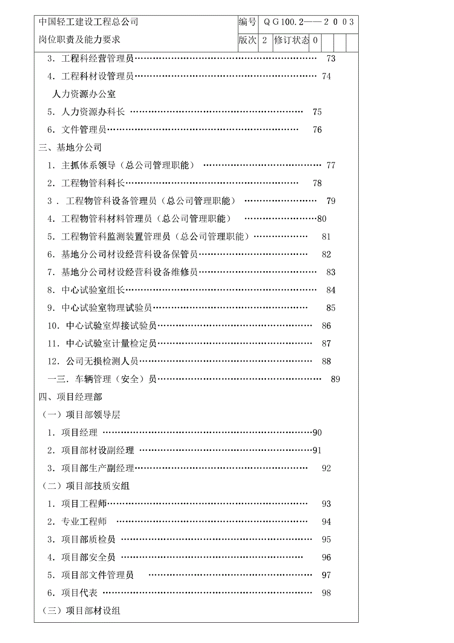 某轻工建设公司岗位职责及能力要求_第3页