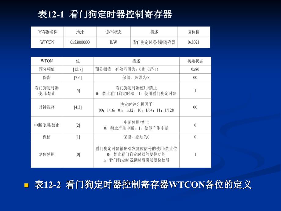 第十二章ARM看门狗Watchdog电路_第5页