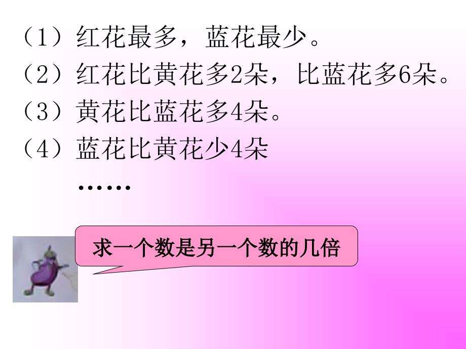 三年级上册数学课件－1.2求一个数是另一个数的几倍 ｜苏教版 (共12张PPT)_第3页