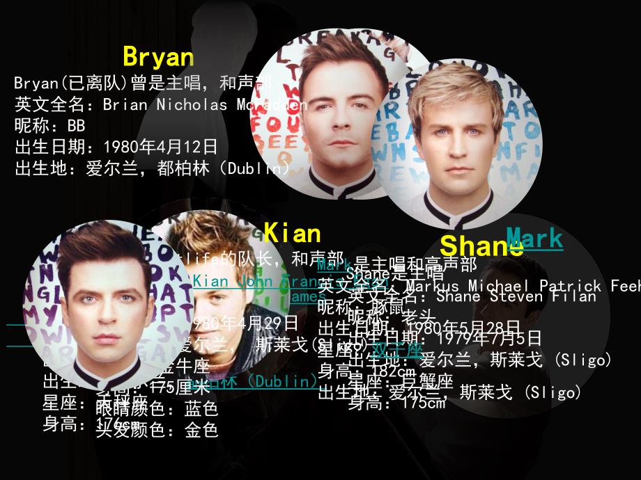 天好作品之十丨WestLife_第4页