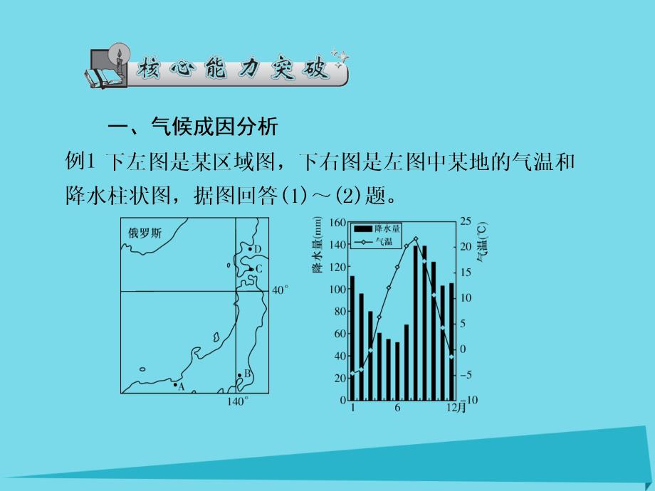 高考地理二轮总复习 专题八 气候分析课件1_第3页